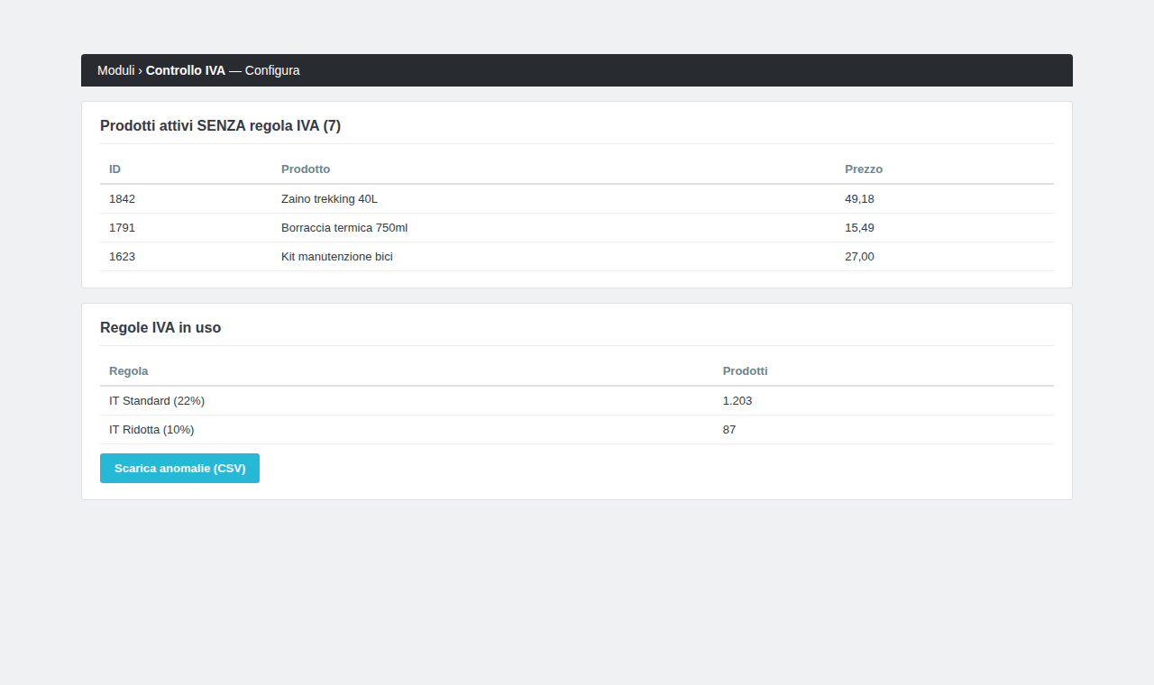 Il pannello del modulo Controllo IVA dentro PrestaShop